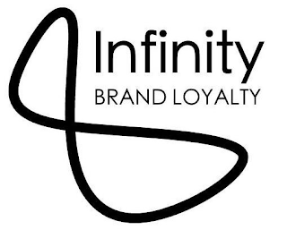 INFINITY BRAND LOYALTY