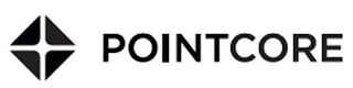 POINTCORE