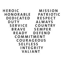 HEROIC MISSION HONORABLE PATRIOTIC DEDICATED RESPECT DUTY ALWAYS SERVICE COUNTRY BRAVE SEMPER READY DEFEND COMMITMENT COURAGEOUS SELFLESS INTEGRITY VALIANT