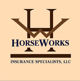 HW HORSEWORKS INSURANCE SPECIALISTS, LLC