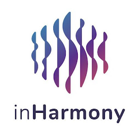 INHARMONY