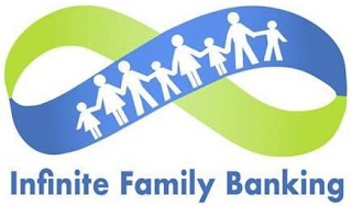 INFINITE FAMILY BANKING