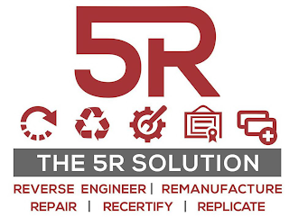 5R THE 5R SOLUTION REVERSE ENGINEER | REMANUFACTURE | REPAIR | RECERTIFY | REPLICATE