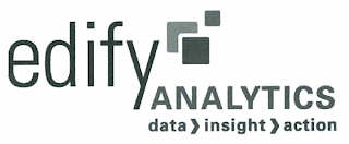 EDIFY ANALYTICS DATA INSIGHT ACTION