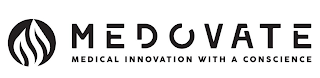 MEDOVATE MEDICAL INNOVATION WITH A CONSCIENCE