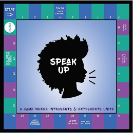 SPEAK UP A GAME WHERE INTROVERTS & EXTROVERTS UNITE START CONFIDENCE BOOST! +5 PTS ADVANCE TO #15 GO BACK TO THE BASICS #1 PLAY THEN ROLL AGAIN X2 PTS THIS ROUND 0 POINTS AWARDED THIS ROUND YOU NEED MORE PRACTICE GO BACK TO #15 FINISH 1 2 3 4 5 6 7 8 9 10 11 12 13 14 15 16 17 18 19 20 21 22 23 24 25 26 27 28 29 30