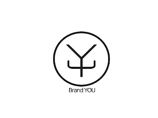 BRAND YOU