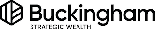 BUCKINGHAM STRATEGIC WEALTH