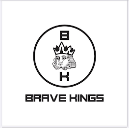 BRAVE KINGS