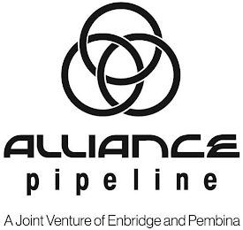 ALLIANCE PIPELINE A JOINT VENTURE OF ENBRIDGE AND PEMBINA