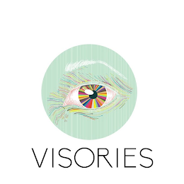 VISORIES