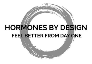 HORMONES BY DESIGN FEEL BETTER FROM DAYONE