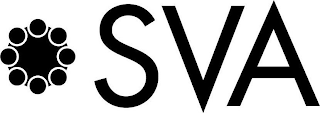 SVA