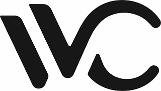 VVC