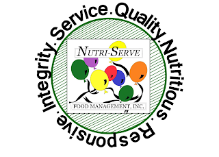 NUTRI-SERVE FOOD MANAGEMENT, INC. INTEGRITY SERVICE QUALITY NUTRITIOUS RESPONSIVE