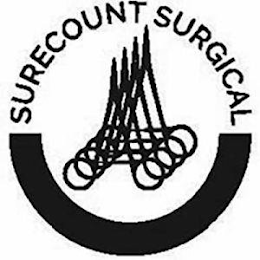 SURECOUNT SURGICAL