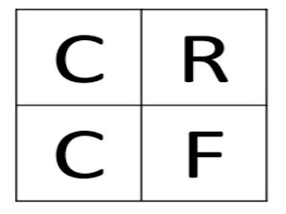 CRCF