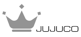 JUJUCO