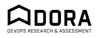 DORA DEVOPS RESEARCH & ASSESSMENT