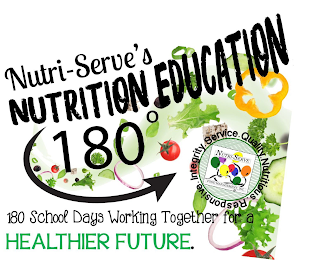 NUTRI-SERVE'S NUTRITION EDUCATION 180 180 SCHOOL DAYS WORKING TOGETHER FOR A HEALTHIER FUTURE. NUTRI-SERVE FOOD MANAGEMENT, INC. INTEGRITY. SERVICE. QUALITY. NUTRITIOUS. RESPONSIVE.