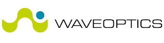 WAVEOPTICS