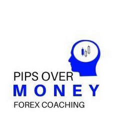 PIPS OVER MONEY