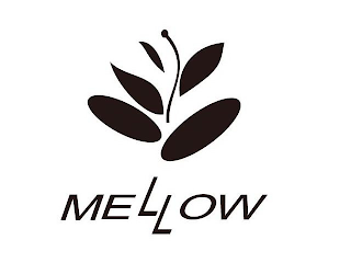 MELLOW