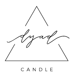 DYAD CANDLE