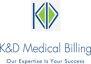 KD K&D MEDICAL BILLING OUR EXPERTISE IS YOUR SUCCESS