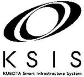 KSIS KUBOTA SMART INFRASTRUCTURE SYSTEM