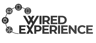 WIRED EXPERIENCE