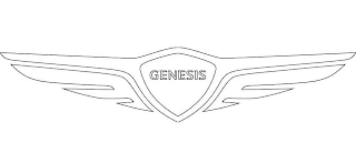 GENESIS