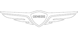 GENESIS
