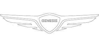 GENESIS