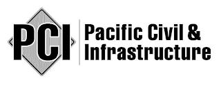 PCI PACIFIC CIVIL & INFRASTRUCTURE