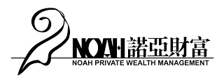 NOAH NOAH PRIVATE WEALTH MANEGMENT