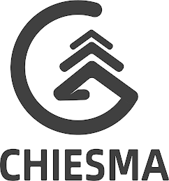 CHIESMA