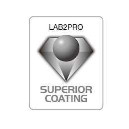 LAB2PRO SUPERIOR COATING