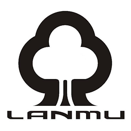 LANMU