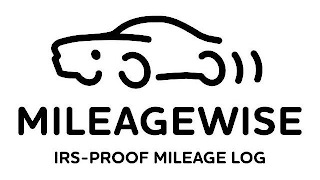 MILEAGEWISE IRS-PROOF MILEAGE LOG