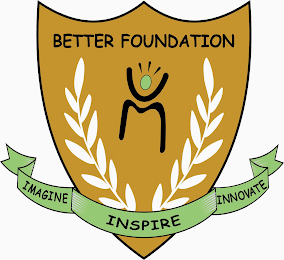 BETTER FOUNDATION UM IMAGINE, INSPIRE AND INNOVATE