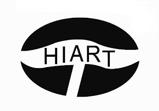 HIART