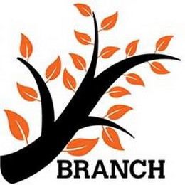 BRANCH