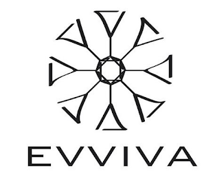 EVVIVA