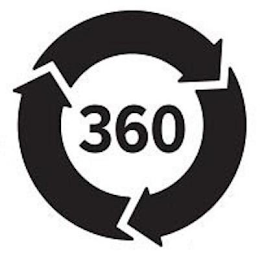 360