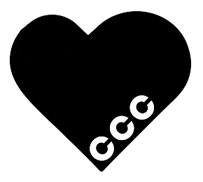 CCC