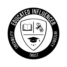 EDUCATED INFLUENCER CREDIBILITY TRUST INTEGRITY