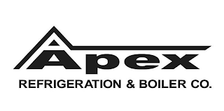 APEX REFRIGERATION & BOILER CO.