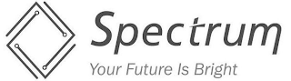 SPECTRUM YOUR FUTURE IS BRIGHT