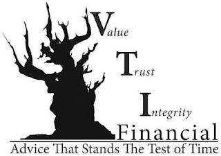 VALUE TRUST INTEGRITY FINANCIAL ADVICE THAT STANDS THE TEST OF TIME